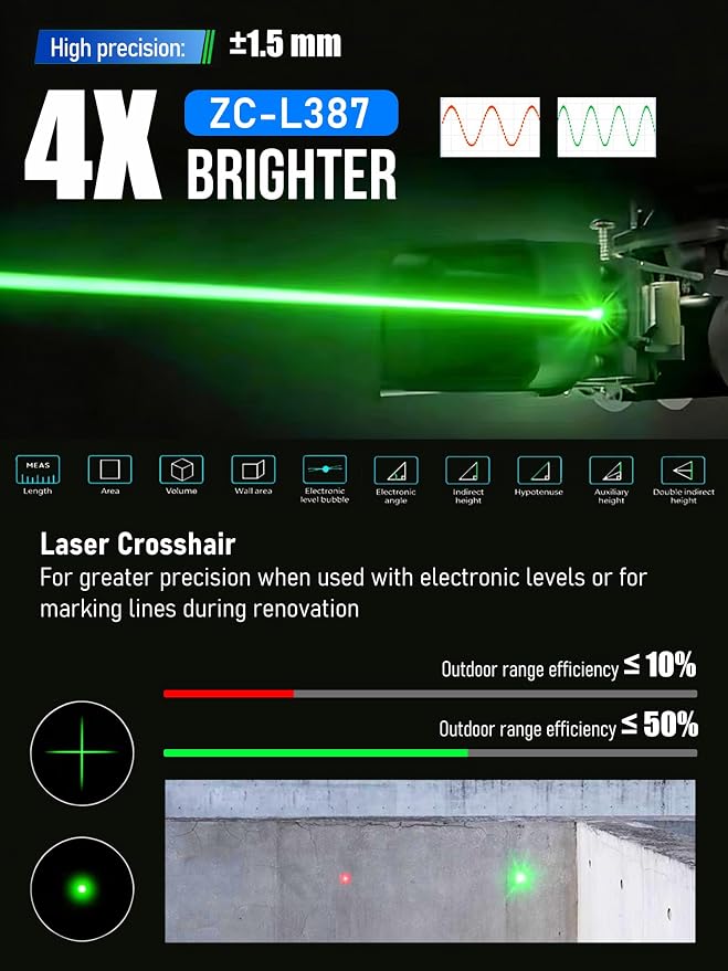ZC-L387 Laser Measurement Tool 196Ft/60m Green Laser Distance Meter with Horizontal Crosshair,Backlit LCD Screen and Voice Prompt Length/Area/Volume (M/FT/Inch) Home/Indoor-Outdoor Professional