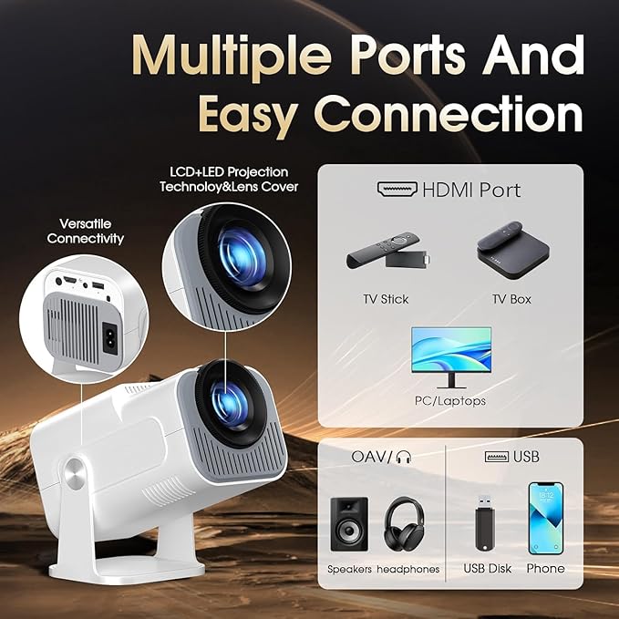 [Smart Projector & Built-in Apps] Mini Projector Support 4K 1080P FHD Portable Projector with WiFi and Bluetooth 180° Rotatable Auto Keystone, Compatibile with HDMI/TV Stick/Memory Stick/Laptop, White