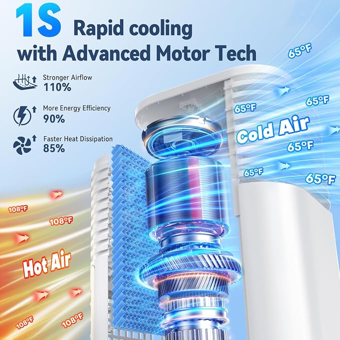 Portable Evaporative Cooler with 4 Modes&3 Speeds, 15H Timer, 2Gal Tank for 24H Cooling Swamp Cooler, 4Ice Packs, 1800CFM, 120°Swing, Remote Evaporative Air Cooler for Indoor Bedrooms