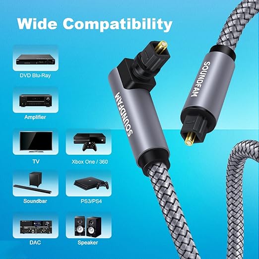 90 Degree Optical Audio Cable 10ft/3M Right Angle Toslink Cable Male to Male 360 Degree Free-Rotating for Home Theater,TV,PS4,Sound Bar,Xbox-Grey