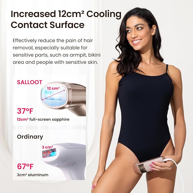 IPL Laser Hair Removal for Women & Men, 25J Triple-Pulse & 12cm² Sapphire 37°F Ice-Cooling Painless Hair Removal for Ingrown & Coarse Hair, Hair Removal Device for Armpits Legs Arms Bikini Line
