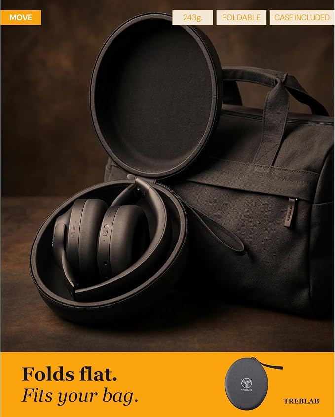 TREBLAB Z2 Wireless Over Ear Headphones Bluetooth, Hybrid ANC, 58H | IPX4 Sweatproof, Foldable with Case, Multipoint BT 5.3, Gaming Mode 65ms, 40mm Driver, 2-3H Charge Time