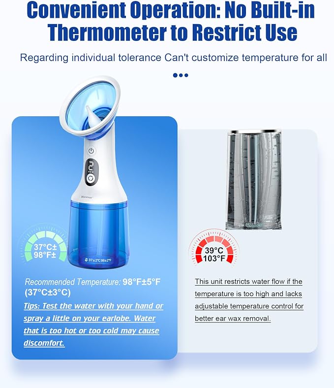 Electric Ear Wax Removal with One-Piece Waste Tank, Water Powered Ear Cleaner with 4 Pressure Modes for 201ml Earwax Remove at Home, USB-C Cable, IPX7 Waterproof(201ml)