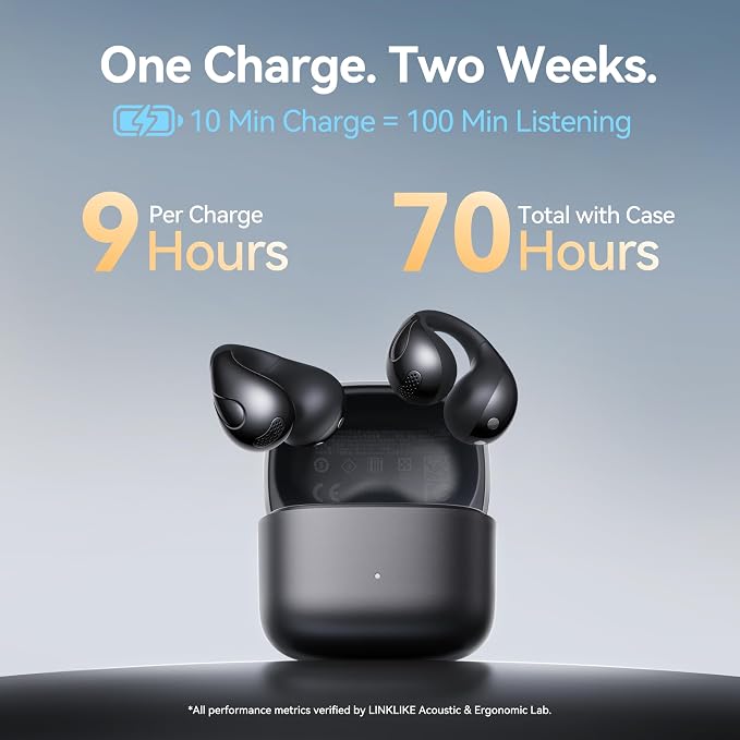 Linklike Next-Gen Most Comfortable Open Ear Clip-on Earbuds [Patented 0-Pressure] [Longest 70H Playtime] [Master-Tuned Hi-Res LDAC] AI Clear Calls, IP55 Lightest 4.7g Fit for All Ears, Ideal Gift-Gray
