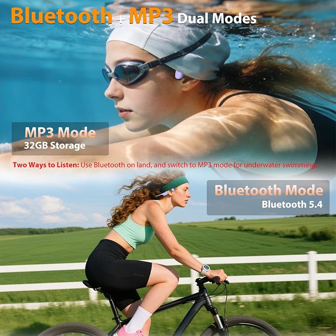 IP68 Waterproof Swimming Headphones, Bone Conduction Bluetooth 6.0 Headphones, Built-in 32GB MP3 Player, Soft Lightweight Open-Ear Design for Swimming Marathons Showers Cycling(Purple