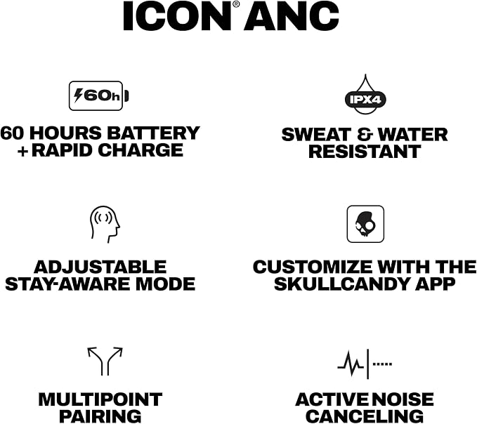 Skullcandy Icon ANC Wireless On-Ear Bluetooth Headphones, Active Noise Cancelling, 60 Hours Battery, Sweat Water Resistant, Foldable Durable Travel Ready, Microphone for iPhone Android - True Black