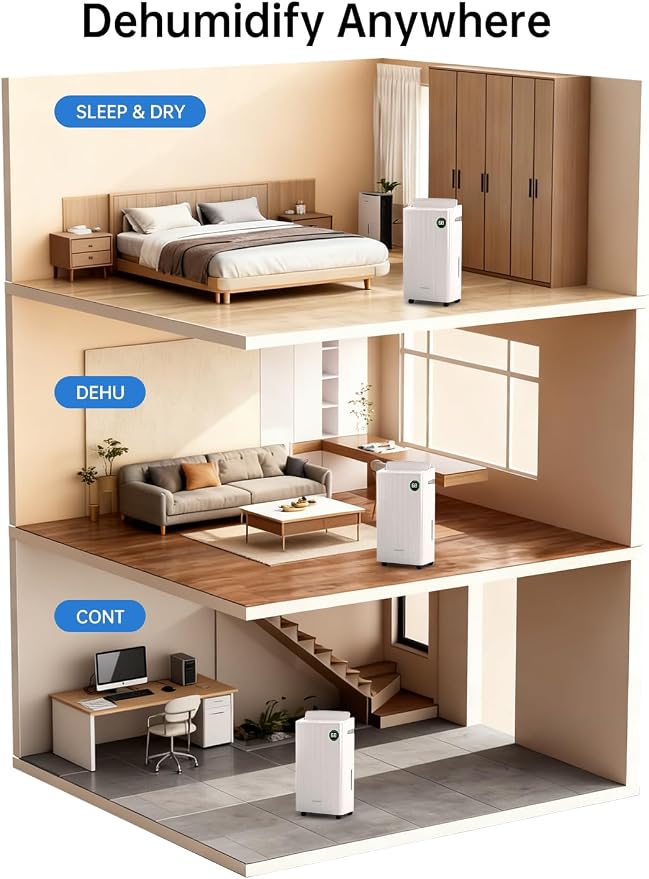 PHILODECO 4500 Sq.Ft Dehumidifier with Drain Hose Max 80 Pint, for Basement, Bathroom, Bedroom, Automatic Defrosting, Intelligent Humidity Control with 24HR Timer, Smart Quiet Dehumidifiers, White