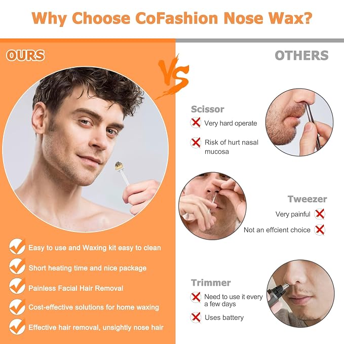 100g Nose Hair Waxing Kit with 30 Applicators (Up to 30 Uses), 10 Mustache Guards, 15 Wipes for Quick and Painless Hair Removal on Nose, Ears, and Face - For Men and Women