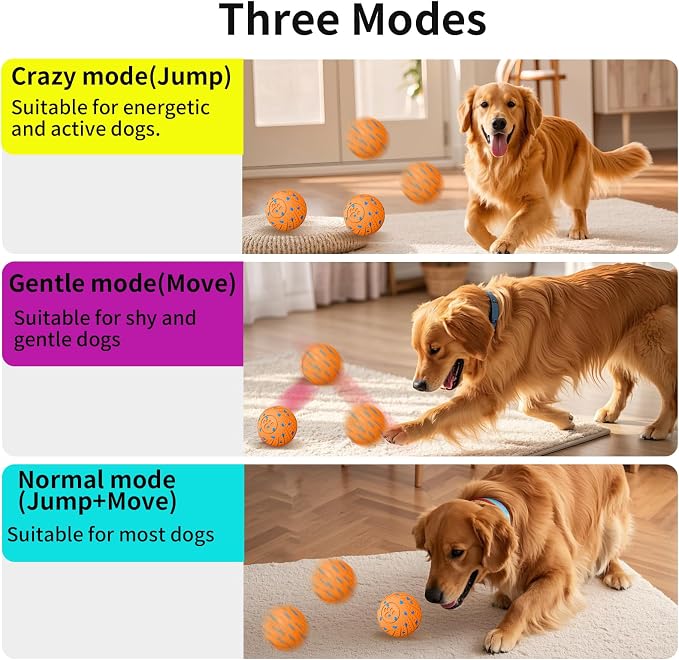 2-in-1 Interactive Dog Ball Toy for Aggressive Chewers, Automatic Moving & Bouncing E-TPU Dog Ball, 3 Modes Smart Pet Toy with Motion Sensor
