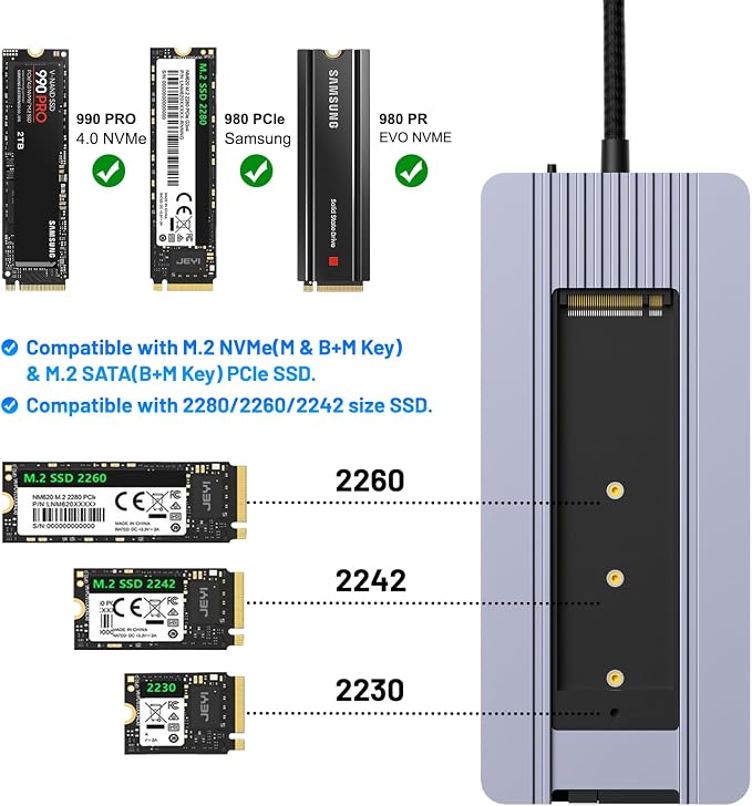 12-in-1 USB-C Hub with 10Gbps M.2 NVMe/SATA SSD Enclosure, Support 4K@60Hz HDMI,100W PD,SD/TF Card Reader,1Gbps RJ45,3 5Gbps USB 3.0,5Gbps USB-C DATA,48kHz Audio Compatible with MacBook Pro/Air/Lenovo