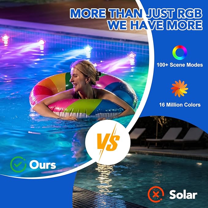 RGBIC Pool Lights 50FT – Plug-in Submersible LED Lights for Inground & Above Ground Pools, 16M Colors, Music Sync, App & Remote Control, IP68 Waterproof for Pool Party – Brighter Than Solar