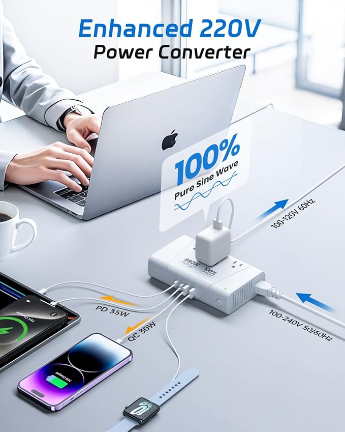DOACE 800W 220V to 110V Voltage Converter, White | 800W Voltage Converter, 220V to 110V, 2 USB-C + 2 USB-A, For Europe, UK, US & Australia