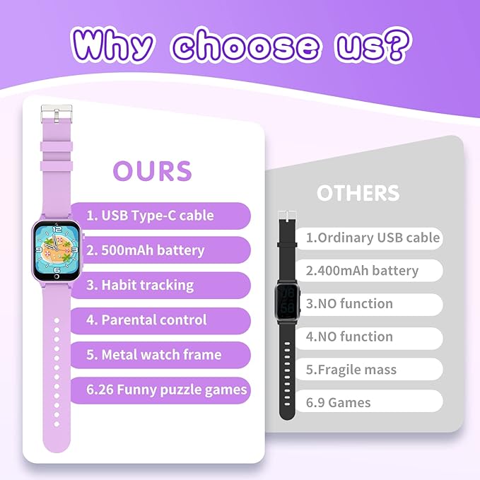 Kids Smart Watches Girls Age 5-12, 26 Games High-Resolution Touchscreen Kids Watch with Video Camera Music Player Pedometer Flashlight 12/24 hr Educational Toys Birthday Gifts for Girls Ages 6 7 8