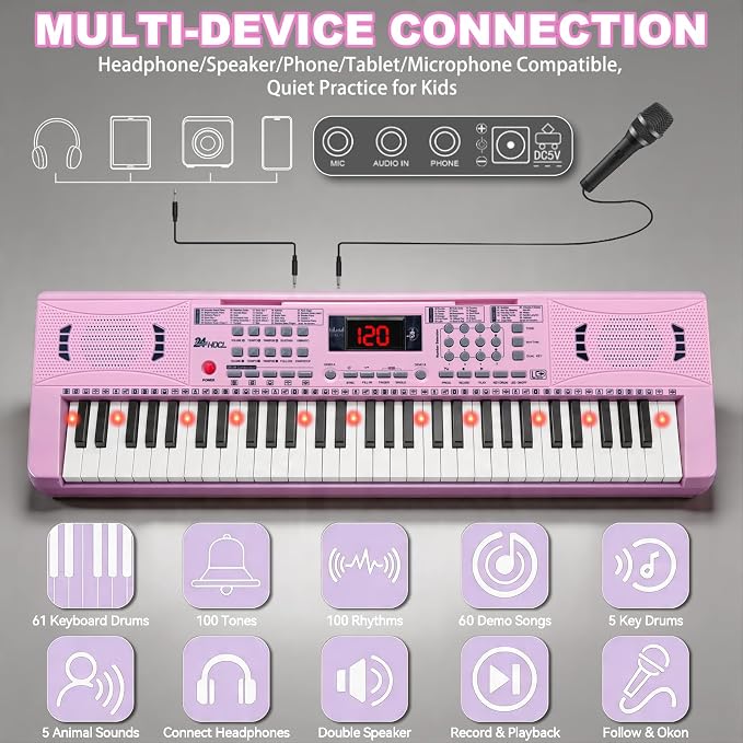 Keyboard Piano 61 Lighted Keys, Electric Keyboard Kit with 100 Voices, 100 Rhythms - Built-In Speaker, Microphone, Sheet Stand and Power Supply, Gift for Children Beginners [Pink, Piano with Stand]