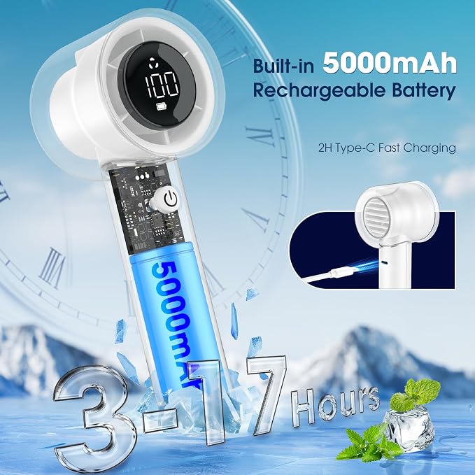 【15000RPM】Portable Handheld Turbo Fan, 1-100 Speed,Ultra High-speed,Personal Hand Held Travel Fans,5000mAh Battery Rechargeable Mini Fans,Digital Display,Small Pocket Fan for Summer Essential Gift