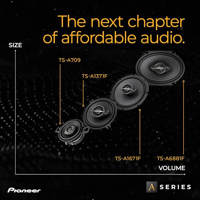 Pioneer A-Series Standard TS-A6881F 6” x 8” 4-Way Speakers (Pair) – 350W Max, Balanced Sound + Smooth Treble, Enhanced Bass, Great Stock Replacement