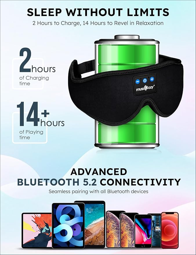 MUSICOZY Sleep Headphones Breathable Bluetooth 5.4 Headband 3D Sleeping Headphones, Wireless Eye Mask Sleep Earbuds for Side Sleeper Women Office Air Travel Cool Tech Gadgets Unique Gifts of 2 Packs