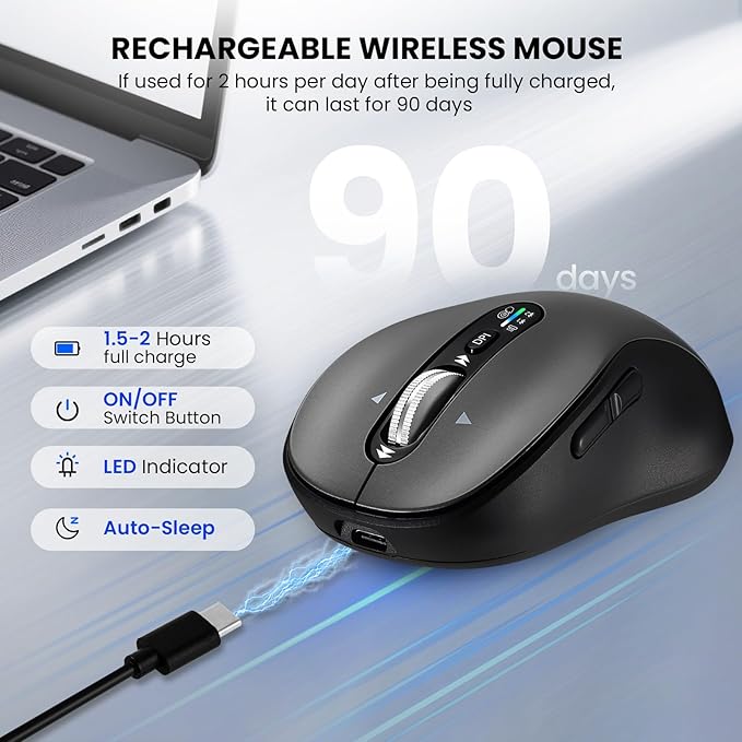 INFINMIND Wireless Bluetooth Mouse Rechargeable,Multi Device Ergo Computer Mouses,4-Way Super Scrolling,± 3200 DPI,10 Buttons,Plug&Play,Quiet,USB Cordless Mice for Laptop,Tablet,Mac,iPad,PC,Phone