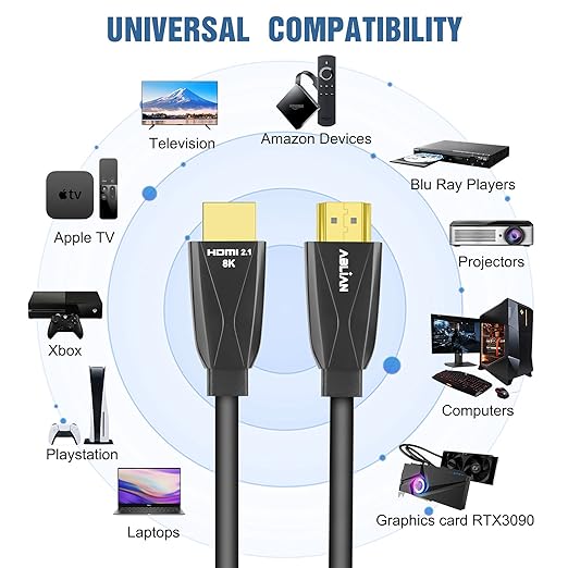 8K HDMI 2.1 Cable 10ft Ultra High Speed HDMI Cable, 48Gbps 8K 60Hz 4K 120Hz Support Compatible with Apple TV Samsung QLED Sony LG PS5