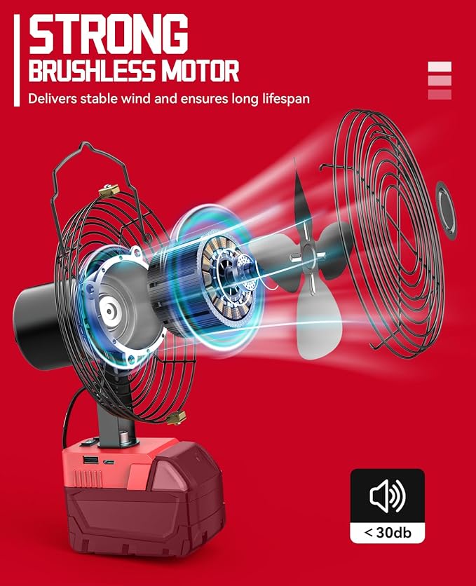 Ecarke 7 Inch Portable Cordless Fan Compatible with Milwaukee 18V Battery (Tool Only) 20W 3500RPM 18v Fan with Low Voltage Protection USB Type-C Charging Port for Industrial Outdoor Cooling