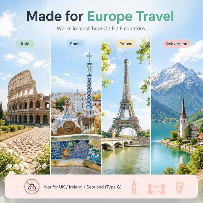 Voltage Converter for European Travel: 220V to 110V Converter US to Europe, Plug Adapter with Fast Charge 2 USB C, 2 USB A & 2 Outlets, Universal Travel Essentials for France Germany Italy Spain, etc