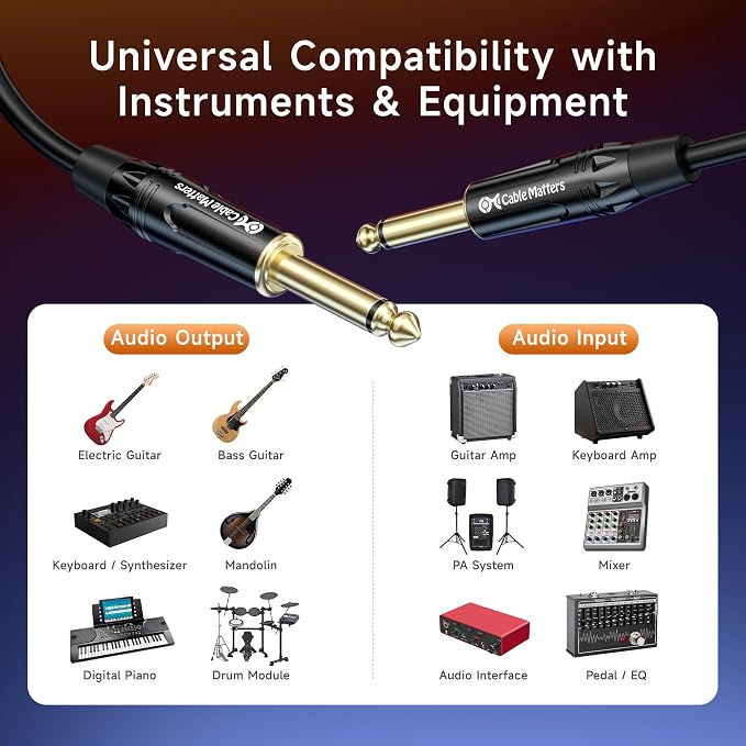 Cable Matters 2-Pack 1/4 Inch TS to TS Electric Guitar Cable - 15ft, Guitar Amp Cord, Instrument Cable for ElectricGuitar, Mandolin, Bass AMP, Keyboard, Mixer, Equalizer