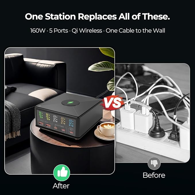 160W Desktop Charging Station 6-in-1: USB-C PD 65W Laptop Charger, QC 3.0, Qi Wireless Pad, Per-Port Digital Display On/Off – for MacBook, iPhone, Samsung, Pixel