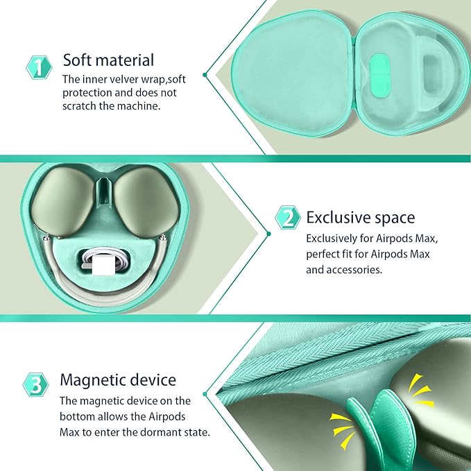 co2CREA Hard Case with Sleep Mode Replacement for Apple AirPods Max 2 / AirPods Max Wireless Over-Ear Headphones (Emerald Green Case)