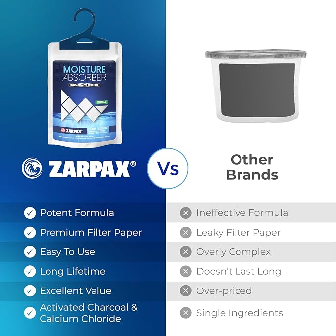 Zarpax Moisture Absorber Sachets Activated Charcoal 7.5 oz/212g - Remove Excess Moisture In Air & Odor - Desiccant Dehumidifier for Closet, Drawer, Storage - Dampness & Humidity Control - Set of 20