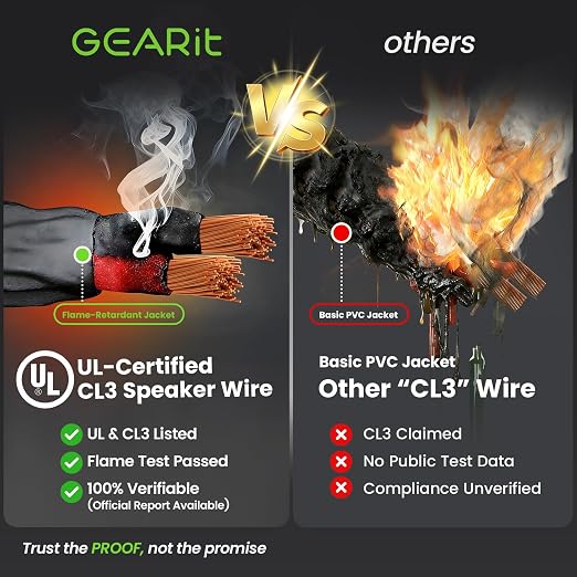 GEARit 12 Gauge Speaker Wire OFC 100 ft,UL CL3 Rated 12 Gauge Wire Copper Wire with Polarity Mark,Audio Cable for in-Wall,Home,Car,Outdoor,Garden,Commercial Audio Systems,OFC(Black,2-Conductors)