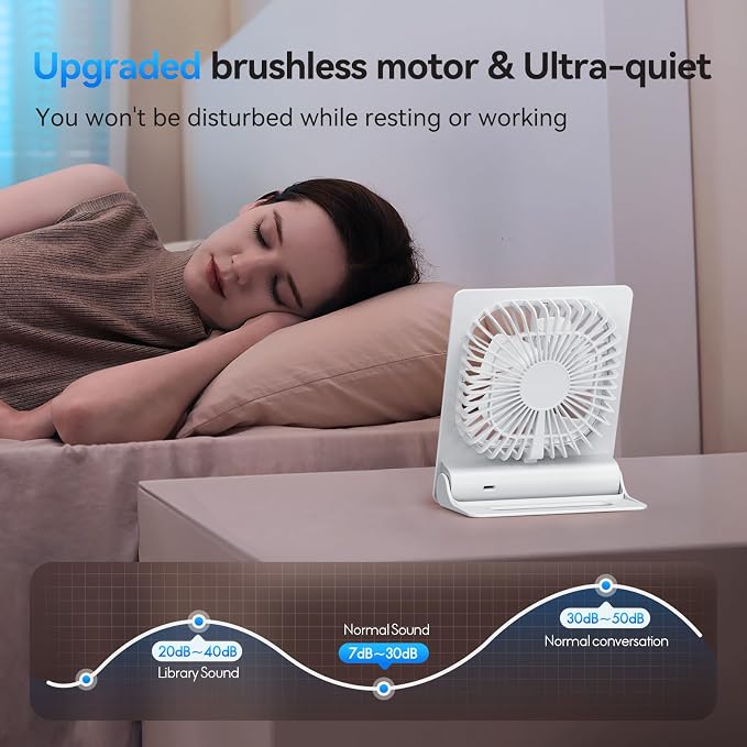 GOCKERA Desk Fan, 6.61''Ultra-thin Battery Powered Fan with Powerful Wind,100 Speeds Adjustable&Digital Display,Timer,Ultra-quiet Small Portable Fan for Bedroom,Office,Travel (White, 2000mAh)
