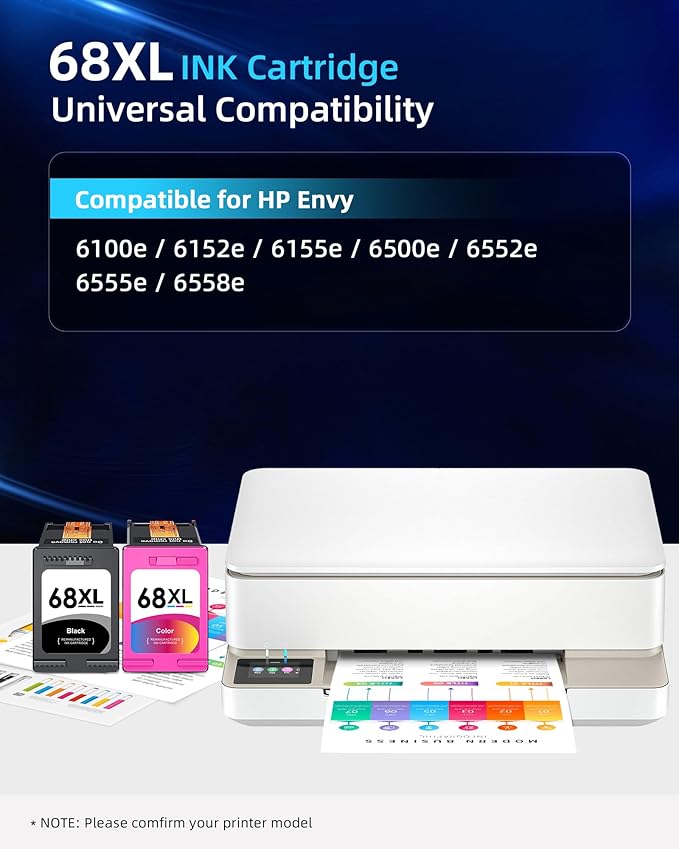 68XL 68 Ink Cartridges Black/Color Combo Pack Compatible for HP68 68 XL 68 Ink Cartridges for HP Printers Replacement for HP Ink 68 68e for Envy 6155e 6100e 6152e 6500e 6552e 6555e 6558e