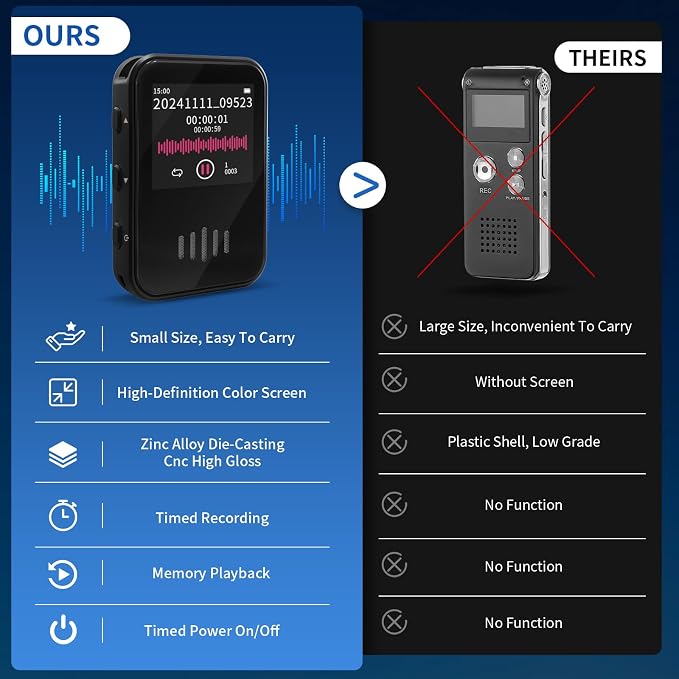 128GB(1600 Hours) Voice Recorder with Visual Screen,2025 Upgrade Tape Recorder with Ai-Triple Noise Reduction,Voice Activated Recorder,Small Voice Recorder,Portable Audio Recorder for Work,Study