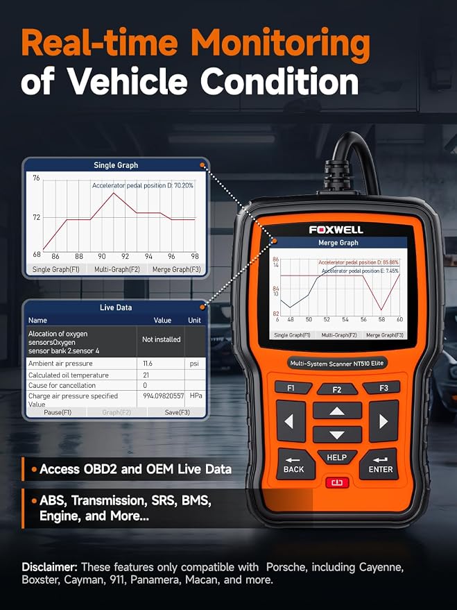 FOXWELL NT510 Elite OBD2 Scanner fit for Porsche Diagnostic Tool, Full System Bi-Directional Control Code Reader with All Reset Services, Oil Reset Scan Tool for Porsche, Battery Registration Tool