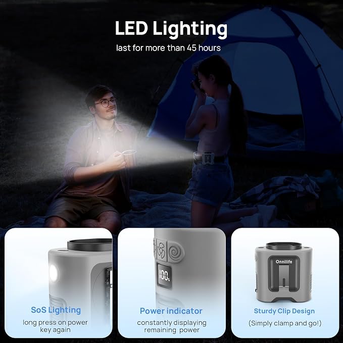 14500mAh Portable Waist Clip Fan, Wearable Belt Personal Fan with Flashlight, Hands Free Hanging Neck Fan with 5 Speeds 14600RPM Strong Airflow for Camping, Outdoor, Jobsite (Gray)