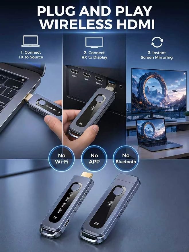 Wireless HDMI Transmitter and Receiver 165FT/50M, No WiFi Required, Plug & Play, Dual-Band 5G/2.4G, 4K Decoding 1080P@60Hz Low Latency, HDMI Extender for TV, Projector, Home Theater, Gaming
