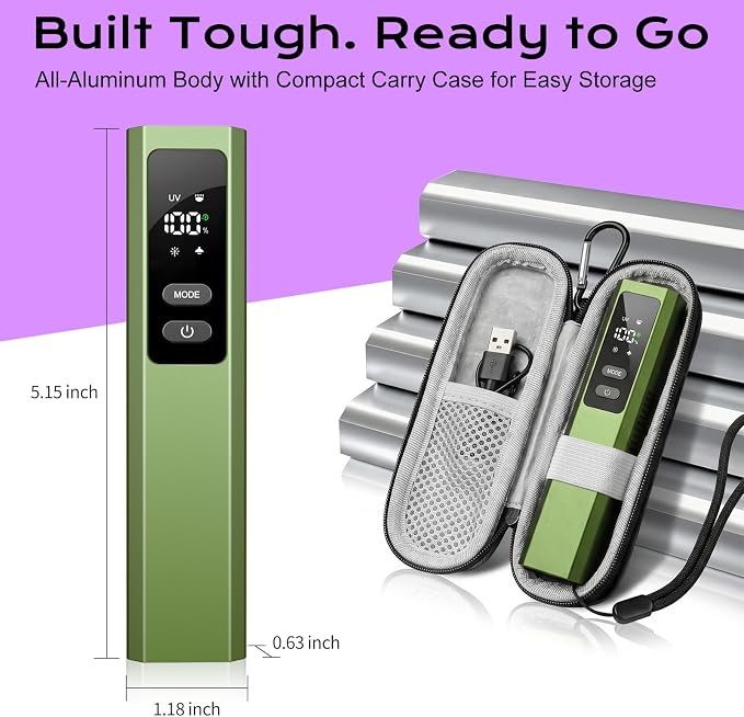 EDC Flashlight 4 in 1 Pocket Magnetic Slim Flat Flashlight High Lumens Work Light with Green Beam & UV Light & Warning Light Combo EDC Rechargeable LT-010 (Green Color)