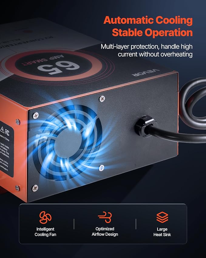 VEVOR RV Power Converter, 65 Amp, 110V AC to 12V DC RV Converter Battery Charger, Multi Stage Smart Charging, 13V to 16.5V Operating Range, Compatible with Lithium & Lead Acid Battery, for Camper