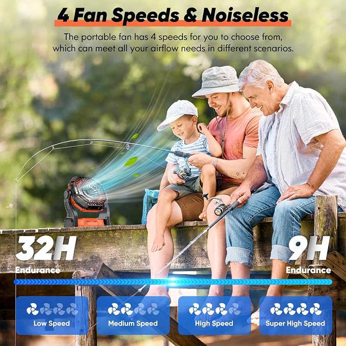 MATULSA Portable Rechargeable Camping Fan, 10-Inch Battery Operated Fan, Quiet Table Fan with LED Lights, 4 Fan Speeds and 125°Rotation, Rechargeable Beach fan for Travel, Fishing, Picnic, Orange