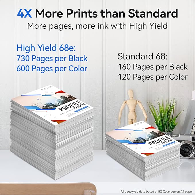 High Yield 68e Ink Cartridge Compatible for HP 68 68e Ink Cartridges Black/Color Combo Pack Compatible for Envy 6155e 6555e 6100e 6500e 6152e 6100 6500 6155 6555 Series Printer (Upgraded Chip 2-Pack)