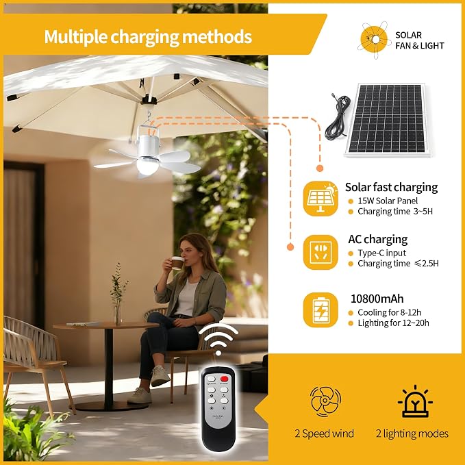 HZZ 17'' Off-Grid Solar Ceiling Fan with Light, 10800mAh Battery, 15W Panel, Low Noise DC Motor, Remote Control, for RV Gazebo Camping Porch Shed