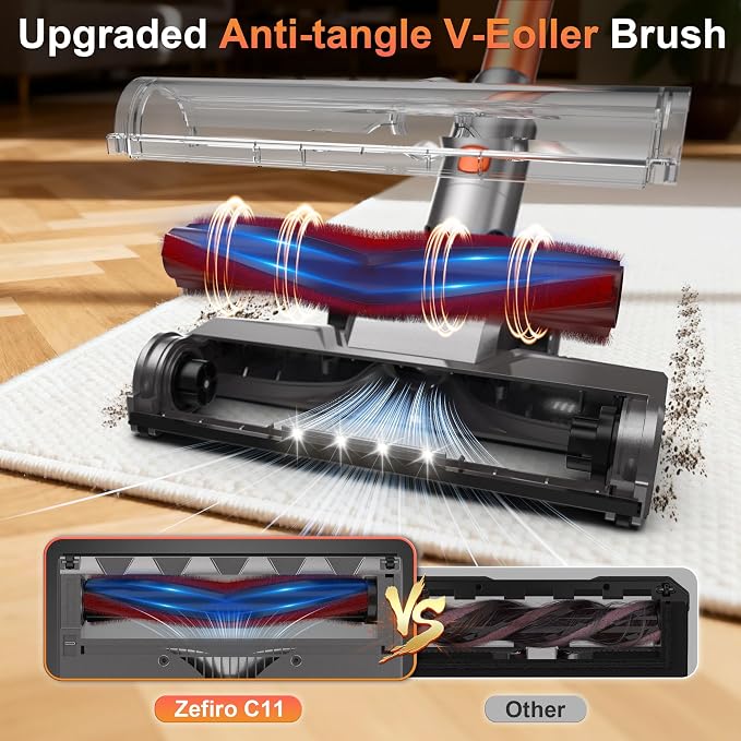 Zefiro Cordless Vacuum Cleaner, 600W 50KPA 55Mins Vacuum Cleaners for Home, Stick Vacuum with LED Display, Anti-Tangle, Wall Mount, Lightweight, Rechargeable Wireless Vacumm for Pet Hair (Orange)