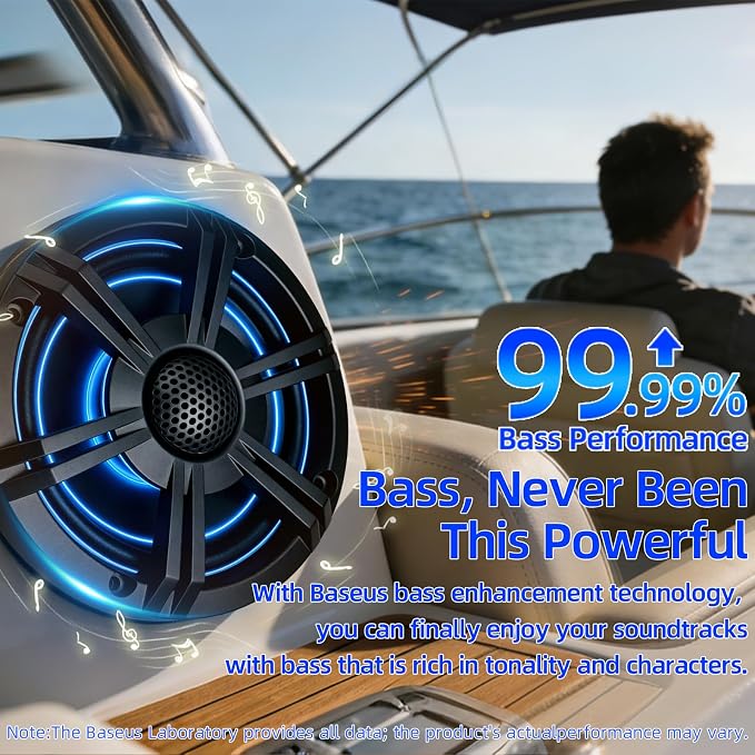 6.5" 800W Marine Speakers, IP66 Waterproof Boat Stereo Speakers with LED Lights, 2-Way Coaxial Audio, Y35 Woofer, for Marine/ATV/Motorcycle/Golf Cart/Motorhome/Powersports/Patio/Poolside/Deck/Home