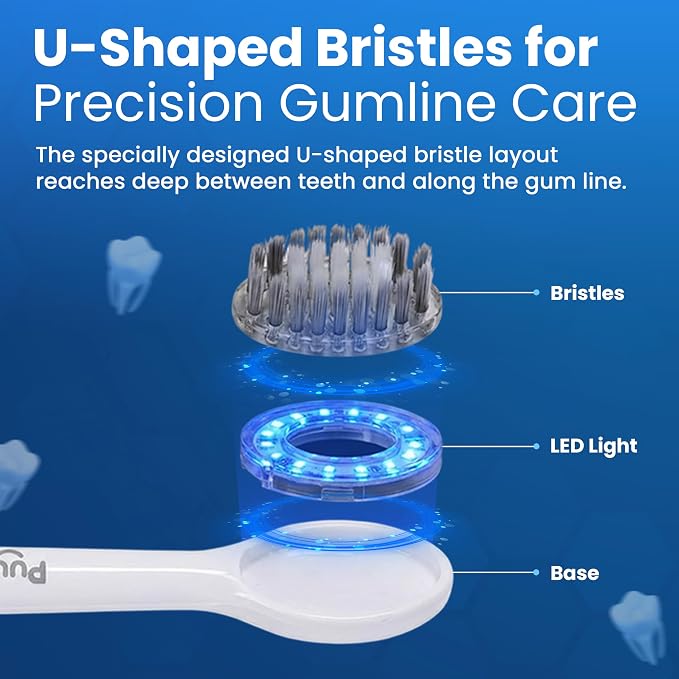 Soft Bristle Electric Toothbrush, Rechargeable with Wireless Charging by Puur Smile - 2 (Blue led) Brush Heads for Adults | 4 Cleaning Modes with Smart Timer, IPX7 Waterproof, Long-Lasting Battery