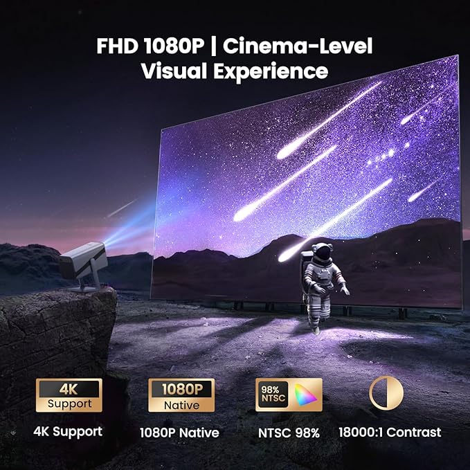 [Built-in Apps & 4K Support & Auto Focus]- Smart Projector with WiFi 6 and 2-Way Bluetooth, Dolby Audio/ Auto Keystone/Zoom,360°Adjustable Stand, iWIMIUS Mini Portable Outdoor Proyector w/ HDMI ARC