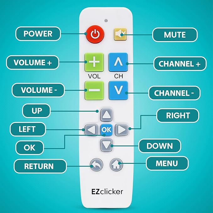 EZclicker Big Button Universal TV Remote (White) Simple Easy to Use, Great for Seniors, Works with Major TV Brands (2xAAA Batteries Not Included)