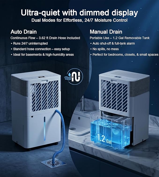 Uthfy 4000 Sq. Ft. Dehumidifier w/WiFi for Basement, Max 55 Pints/D Dehumidifiers with Drain Hose, 24-H Timer, Child Lock, Auto Defrost, Intelligent Humidity Control for Bathroom, Bedroom, Home