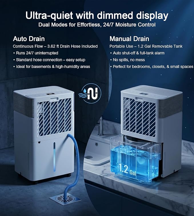 Uthfy 4000 Sq. Ft. Dehumidifier for Basement, Max 55 Pints/D Dehumidifiers with Drain Hose, 24-H Timer, Child Lock, Auto Defrost, Intelligent Humidity Control for Bathroom, Bedroom, Home