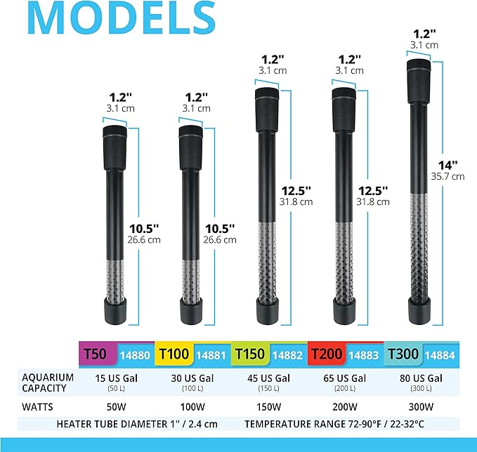 Fluval T100 Fully Electronic Heater for Freshwater Aquariums up to 30 Gal.