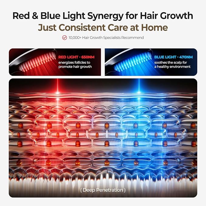 Laser Hair Growth Comb with 650nm Red Light & 470nm Blue Light, Electric Scalp Massager, Scalp Massager Hair Growth, Red Light Hair Brush, Head Massager (Model: A-803)